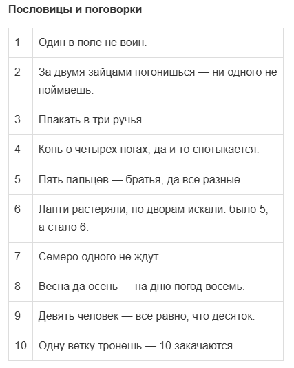 пословицы и поговорки  про числа математика 1 класс 1 часть страница 65