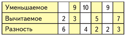  1  2   38  6