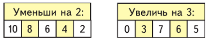   2: 10, 8, 6, 4, 2   3: 0, 3, 7, 6, 5