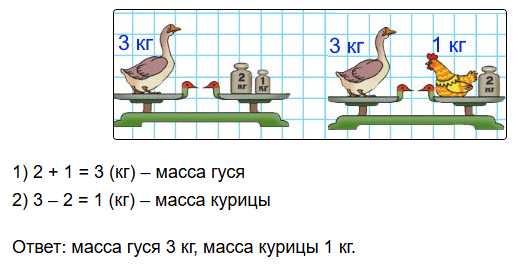   8  39  1  2 