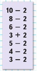 10 - 2 ; 8 - 2 ; 6 -2 ; 3 + 2 ; 5 - 2 ; 4 - 2 ; 3 - 2