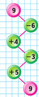  1  2   44 