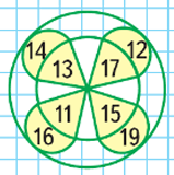  1  2   50      11  19