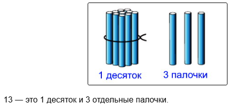  1  2   50  1