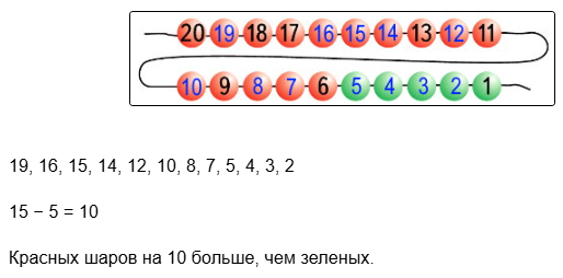    1  2   56  1