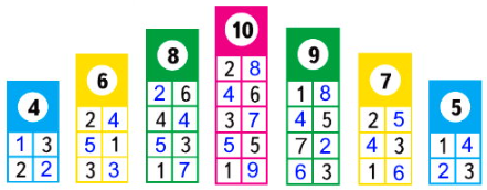   10  57  1  2 