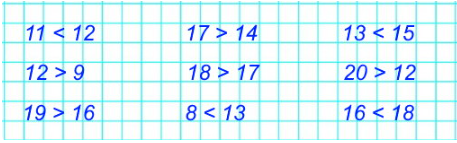   14  58  1  2 