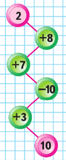   1  2   63