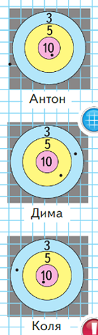 ,        1  2   68  2