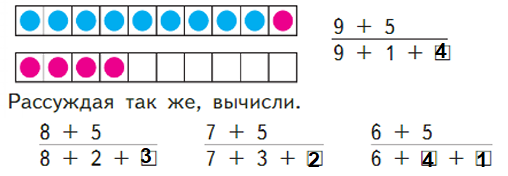    9  5  1  2   68