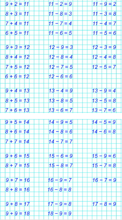  1  2   72  1