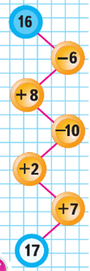  1  2   77 