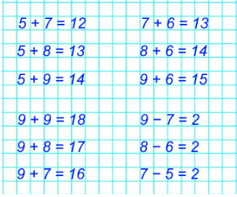   77  10  1  2 