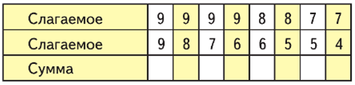 1  2   78  19