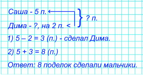 математика 1 класс 2 часть страница 81 номер 4