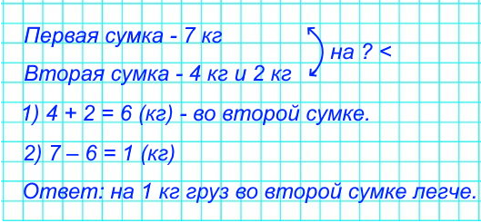 математика 1 класс 2 часть страница 81 номер 5