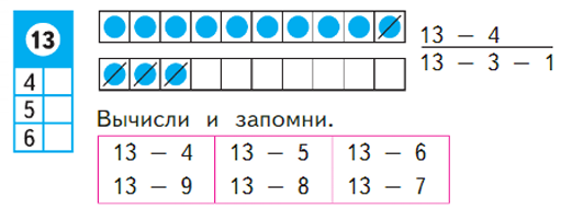  1  2   84   