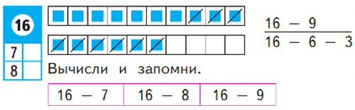  1  2   87   