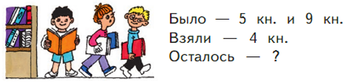  1  2   88  2