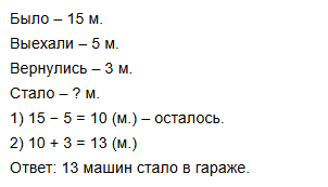  1  2   93  12