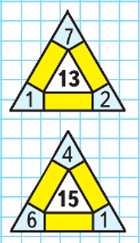  1  2   94   13  15