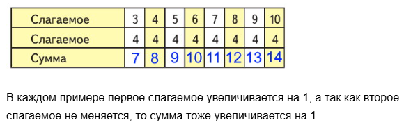  ,   18  94  1  2 