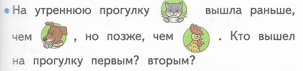 Кто вышел на прогулку первым? кошка, собака, петух?