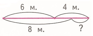   2   43