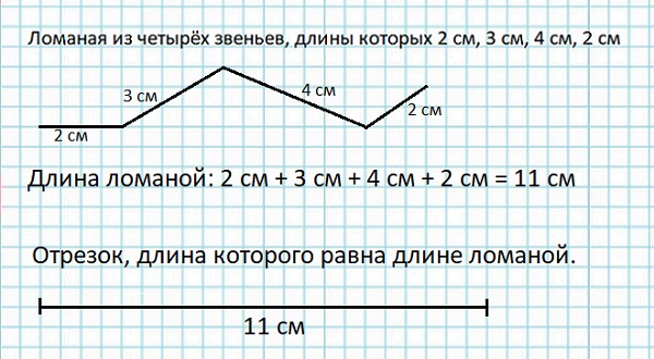   2  . 16
