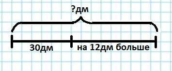    88  4  2 