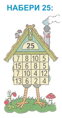  25  2   96 2 