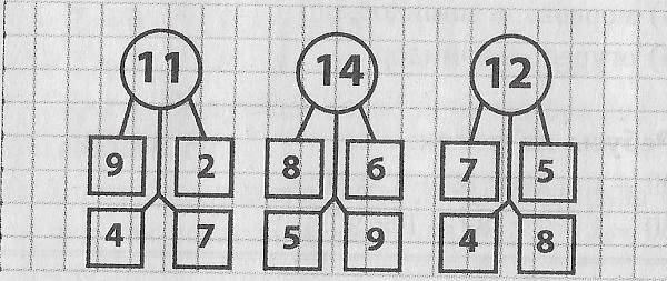    2 