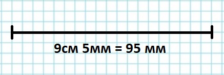    2   98  21