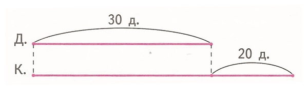 2     46  5