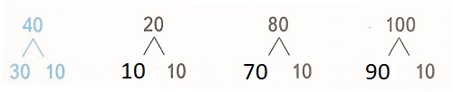   5  59  2  1 