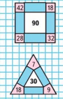    2  . 60