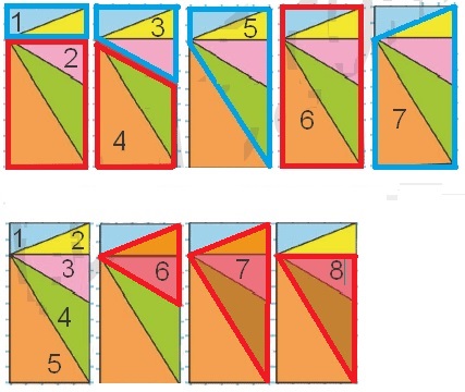    ?  2  . 70 