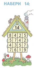  14  2 