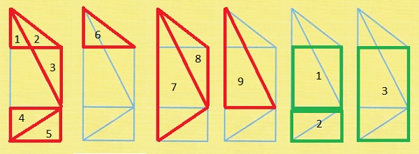  ? ? 2  . 106