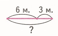      28  1