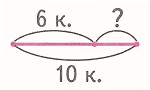    29  1  2 
