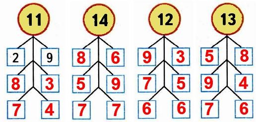  48  59   1  2  
