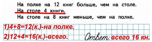 114  66   1   2 