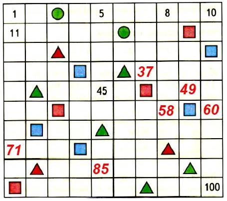  11   2  1  2)    : 49, 58, 37, 60, 71, 85.