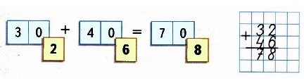   2   3  1