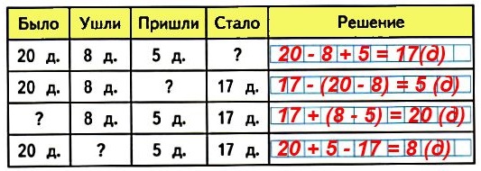  4   2  6.       ,    ,       .