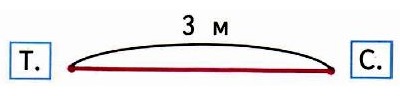  15  7   2   2 
