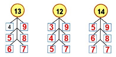  38  15  2    2 