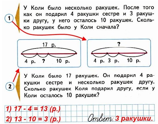   2  2      .      4    3  ,    10 .      ?