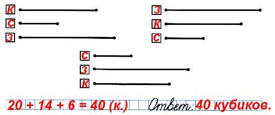   1       : ,   .   14,  6,   20.      ?